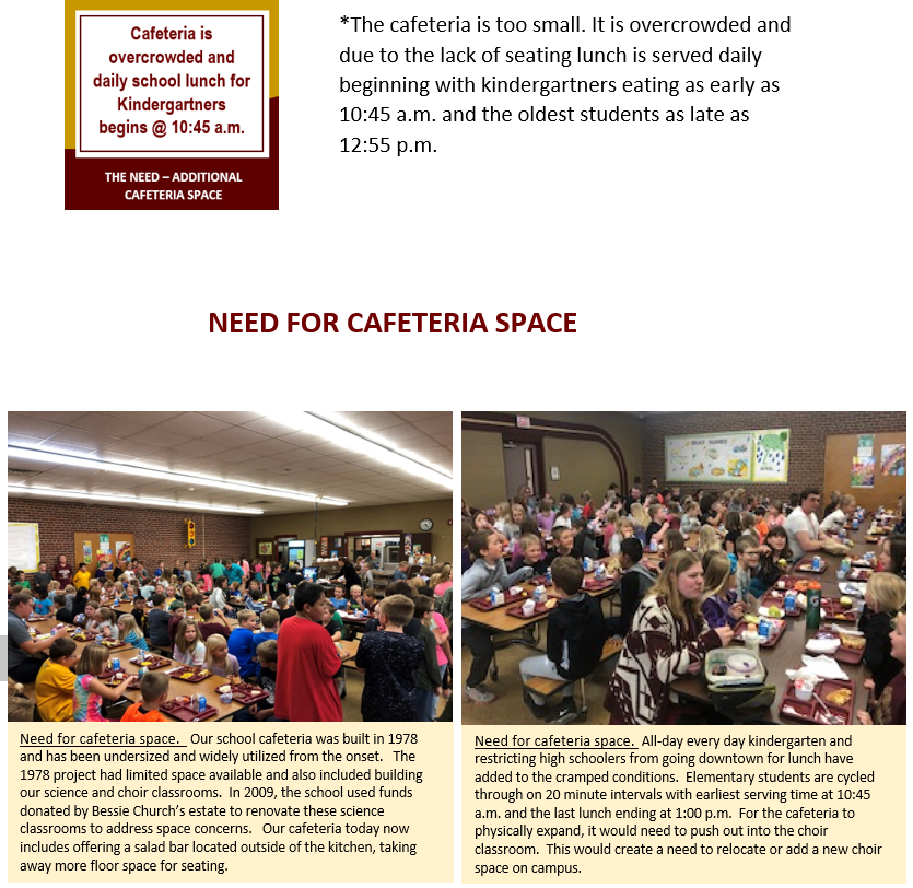 Cafeteria Needs 
